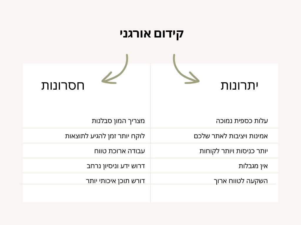 קידום אורגני - יתרונות
